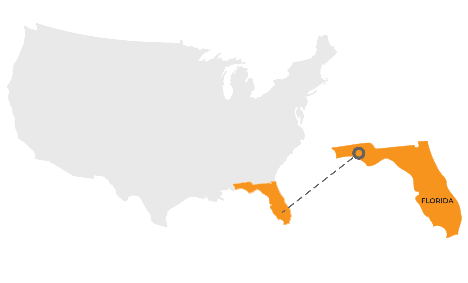 Supported States & Counties Map